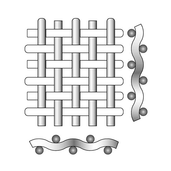 方孔平纹编织结构图
